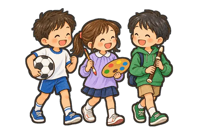 クラブ活動の集合の枠付き版